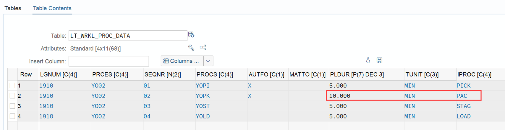 SAP EWM Latest Start Date LSD_13